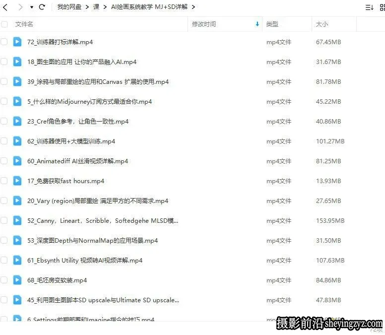 AI绘画系统教学课程 Midjourney + Stable Diffusion详解中文教程