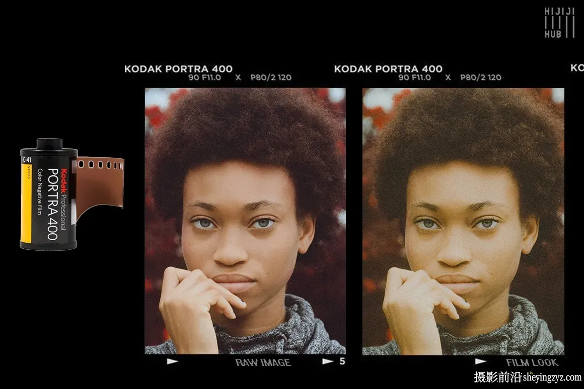 柯达仿真400胶片LR预设 KijijiHub Kodak Film Looks for Portraits
