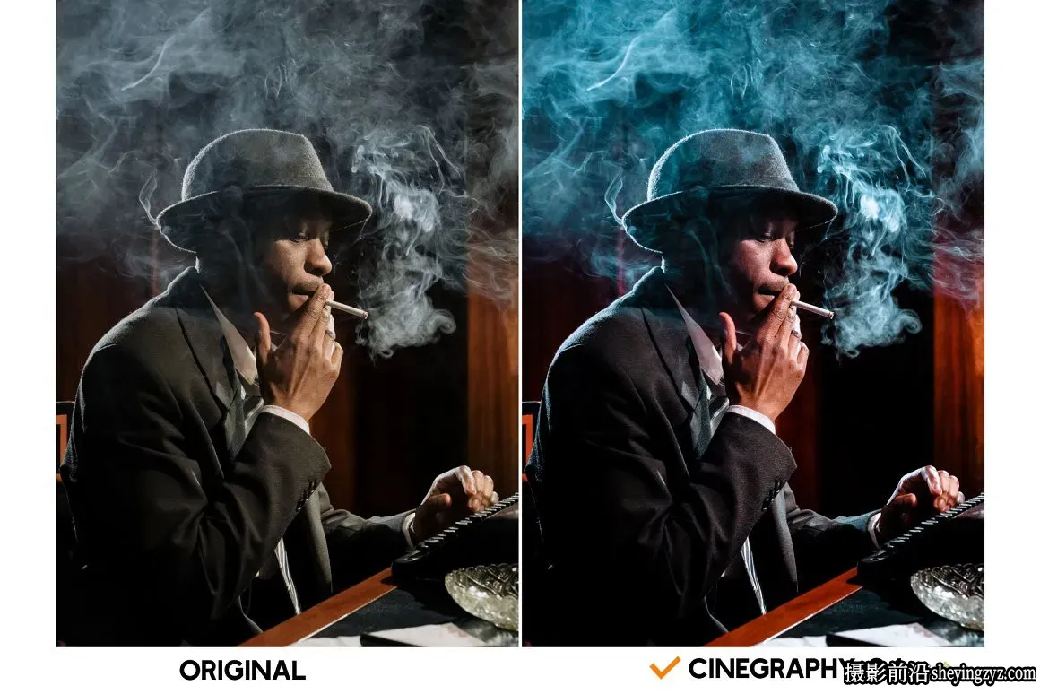 电影氛围城市街拍人像调色LR预设手机滤镜 Cinegraphy Presets