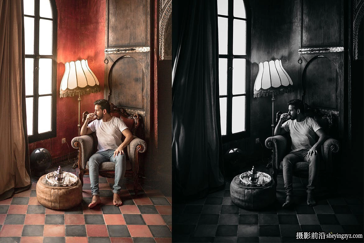 经典质感黑白人像调色LR预设 Men Lightroom Presets