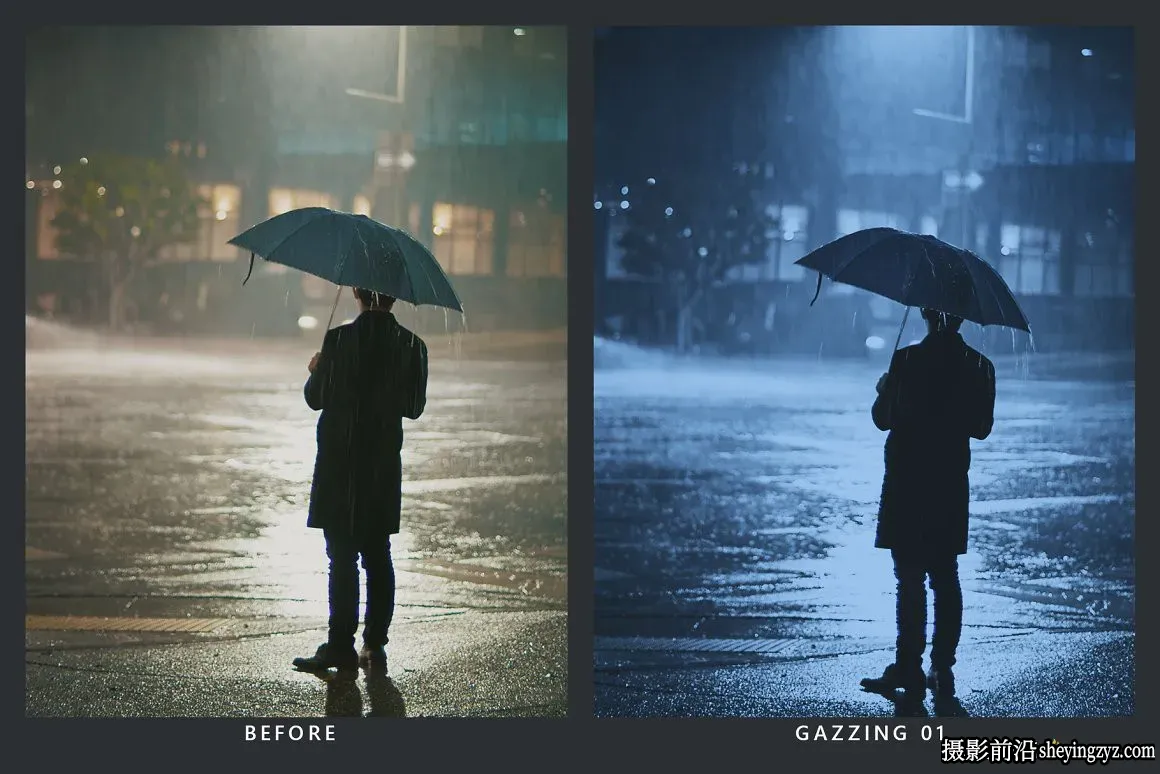 城市夜景风光调色LR预设及LUT预设20 LoFi Nights Lightroom  &amp; LUTs