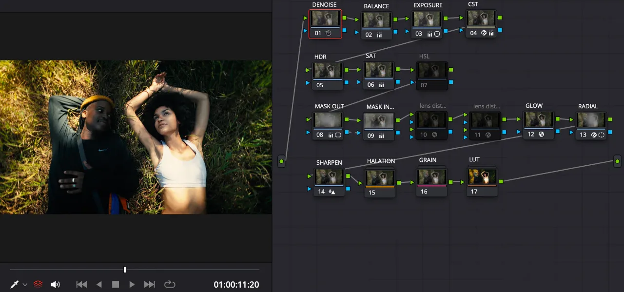 柯达5207/5219胶片模拟节点+LUT Vincent Color Film Cinematic PowerGrade