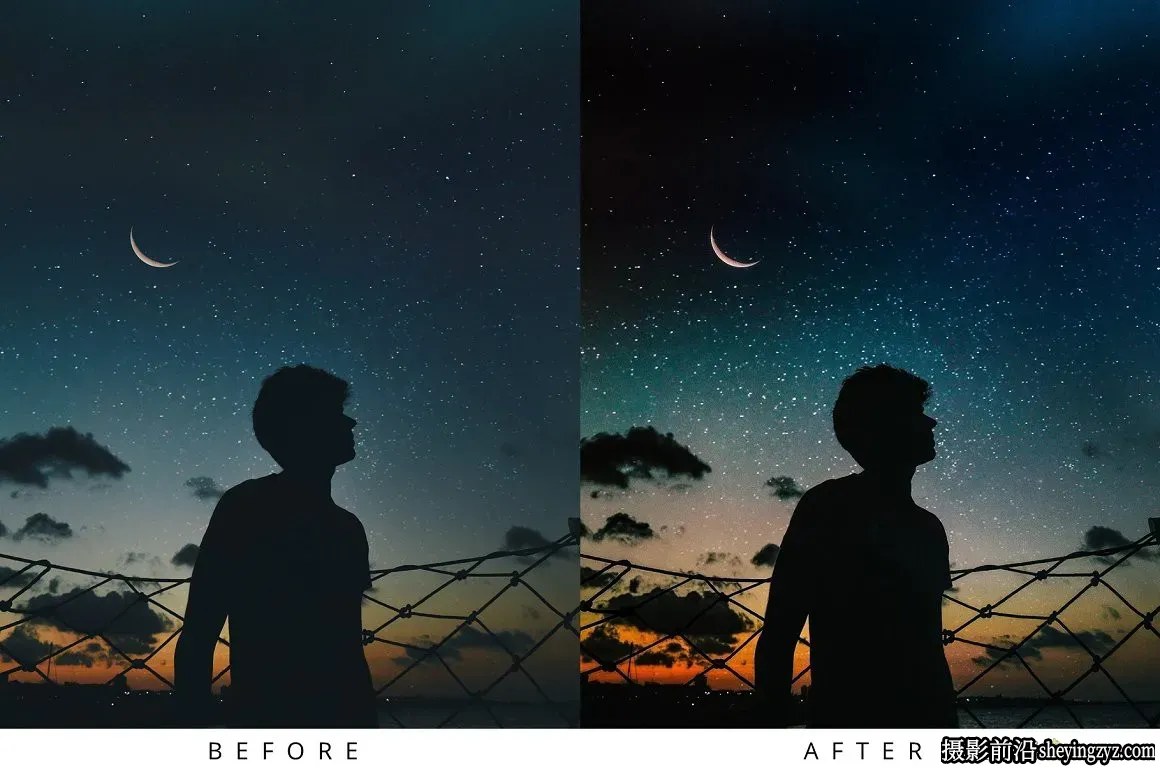 100多种城市旅拍风光人像胶片LR预设合集Lightroom Presets Bundle