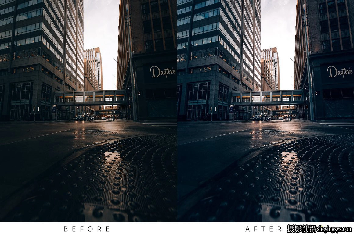 100多种城市旅拍风光人像胶片LR预设合集Lightroom Presets Bundle