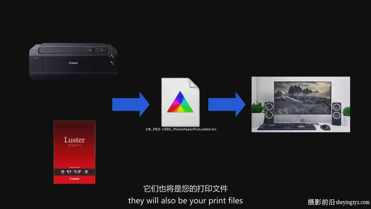 摄影师Sean bagshaw摄影后期制作打印优质印刷作品完整教程-中英字幕