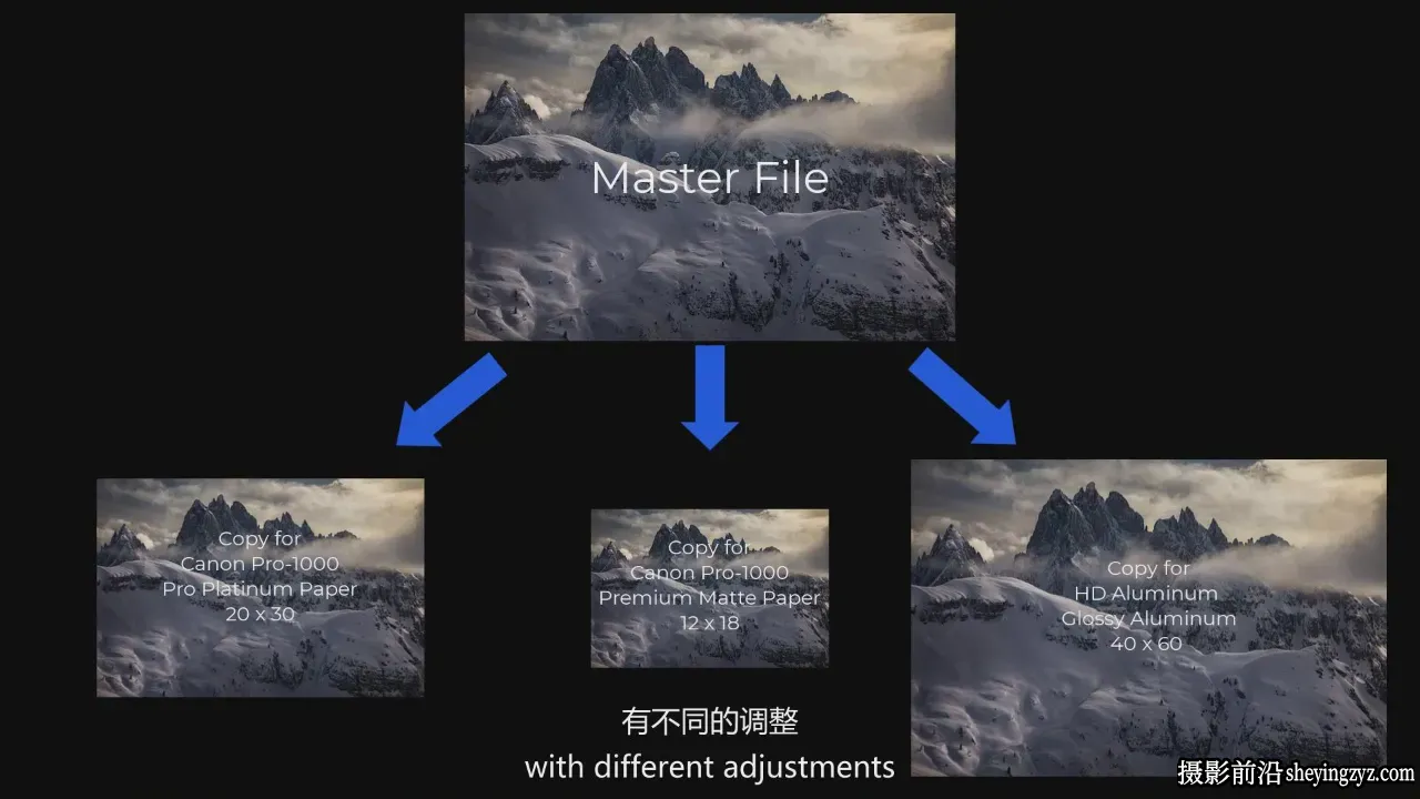 摄影师Sean bagshaw摄影后期制作打印优质印刷作品完整教程-中英字幕