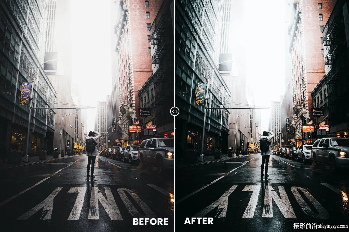 黑金电影城市风光LR预设及PS动作 Moody City Lightrom Presets