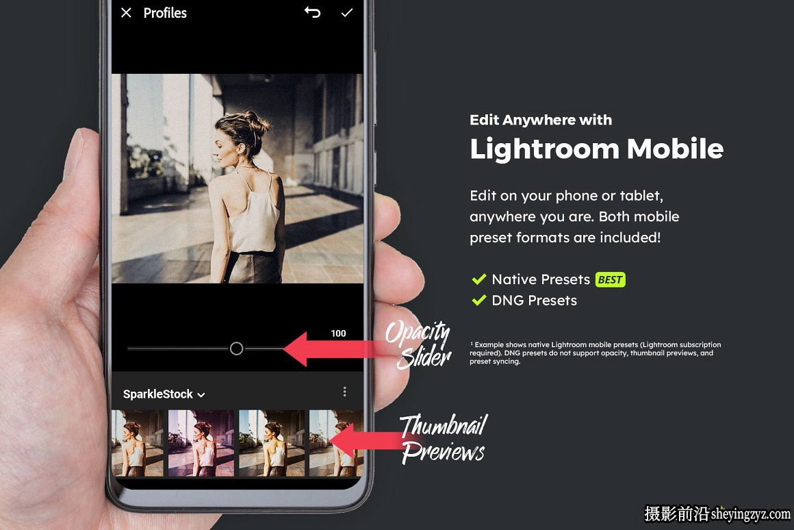 彩色怀旧电影胶片LR预设LUT预设 Chroma Film LR Presets &amp; LUTs