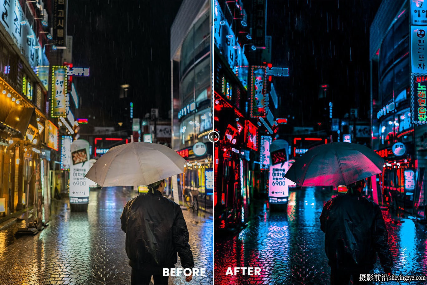 未来城市街拍建筑景观LR预设与手机调色滤镜Photoshop动作