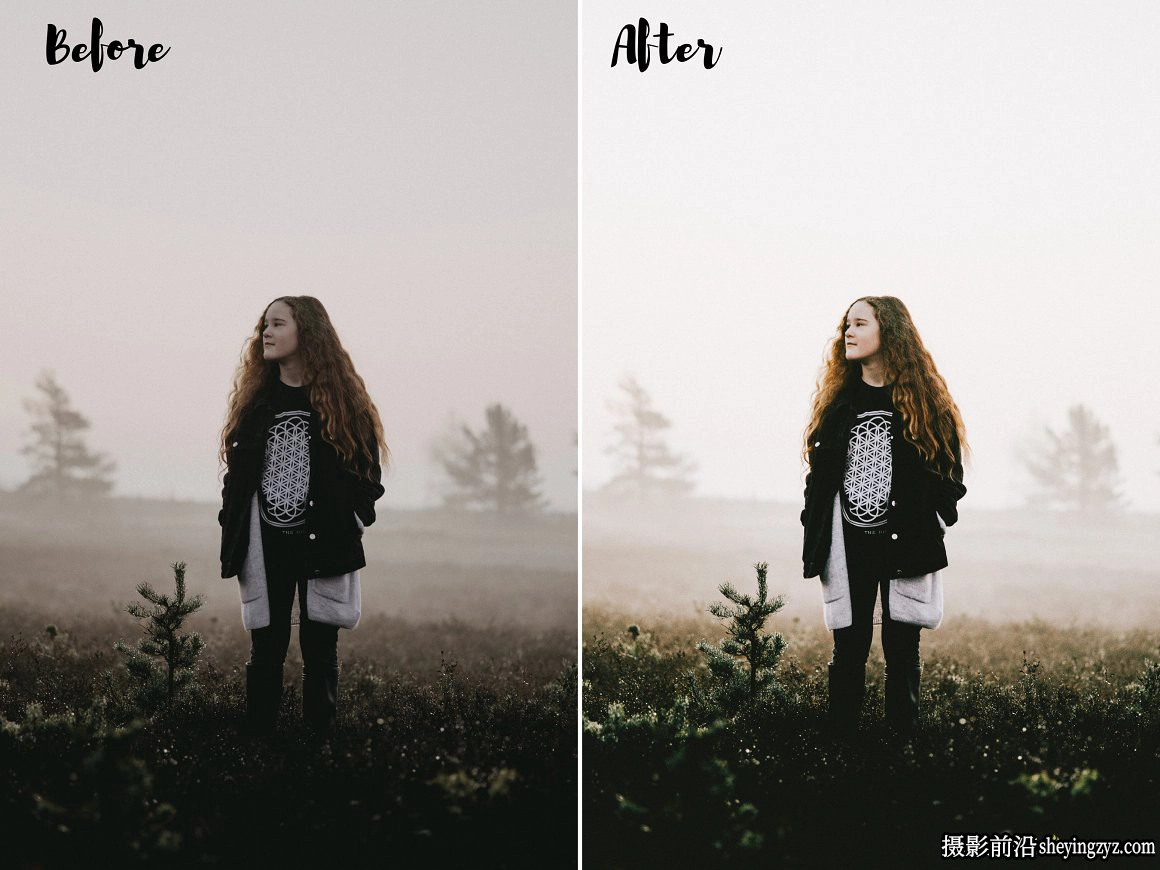 VSCO电影胶片LR预设-专业VSCO Film Lightroom预设与手机滤镜