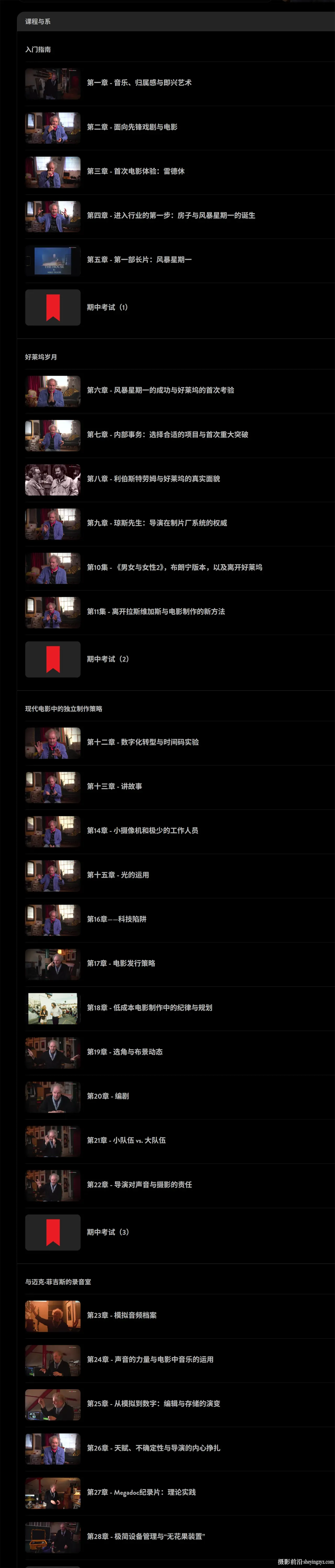 导演 Mike Figgis 好莱坞电影与独立电影制作教程-中英字幕