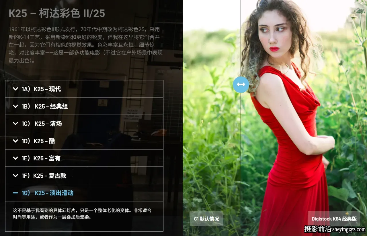柯达克罗姆胶片Capture One预设 Kodachrome for Capture One