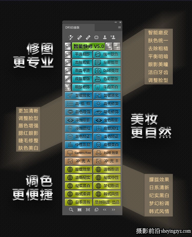 DR5白金版|DR5增强版|PS磨皮插件DR5中文版(支持PS2026)