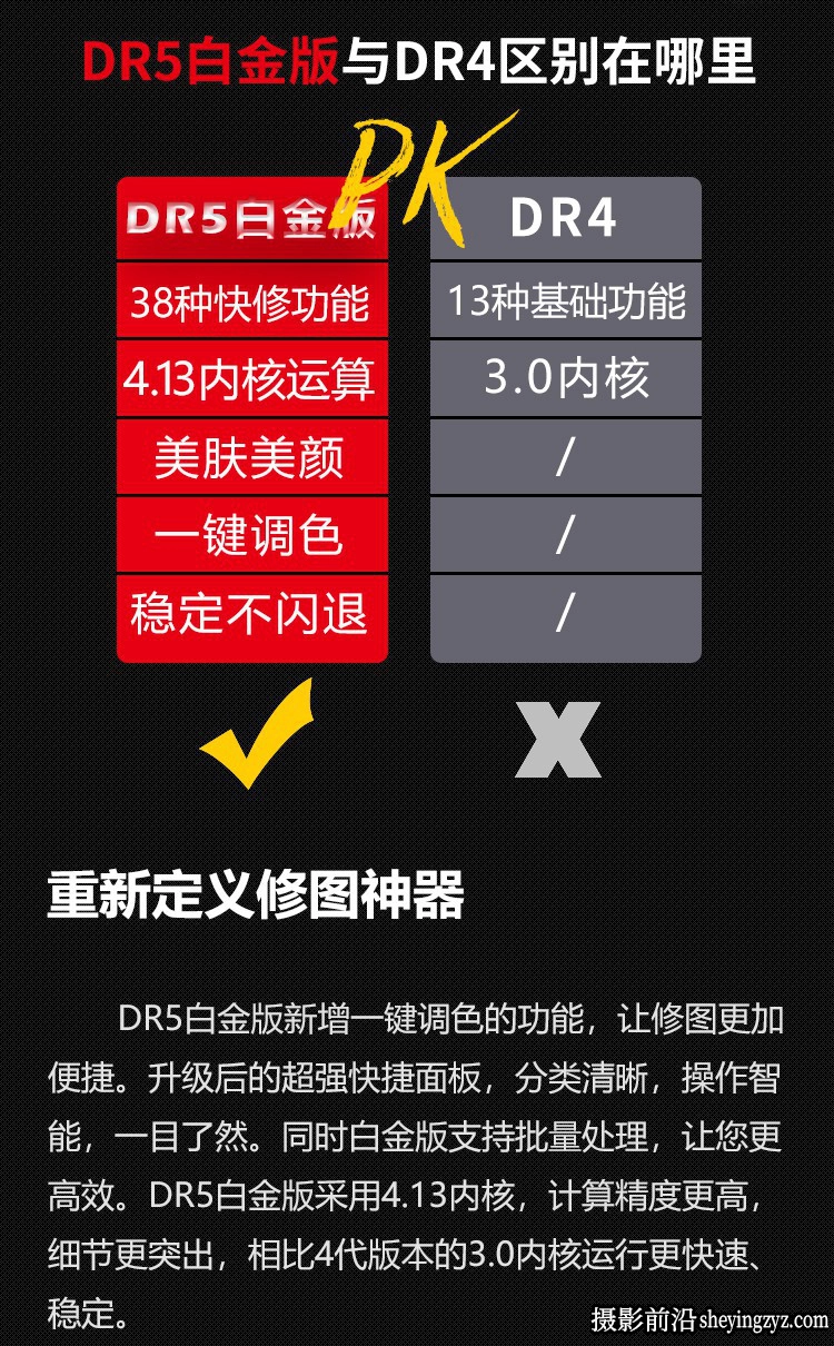 DR5白金版|DR5增强版|PS磨皮插件DR5中文版(支持PS2026)