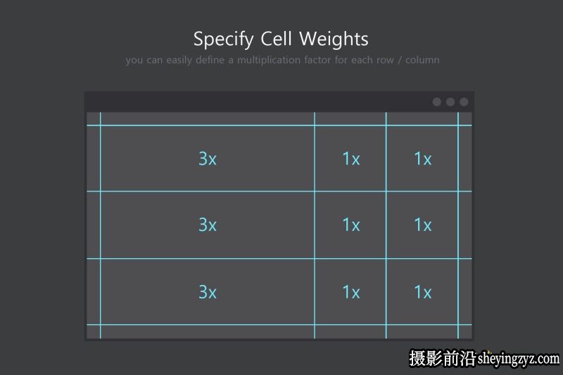 PS网格布局辅助参考线创建插件Better Grids Layout 中文版