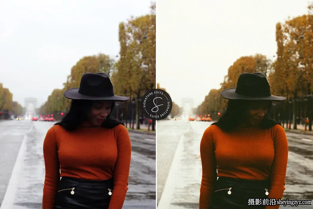 复古电影胶片人像后期调色Lightroom预设 Vintage Film Preset
