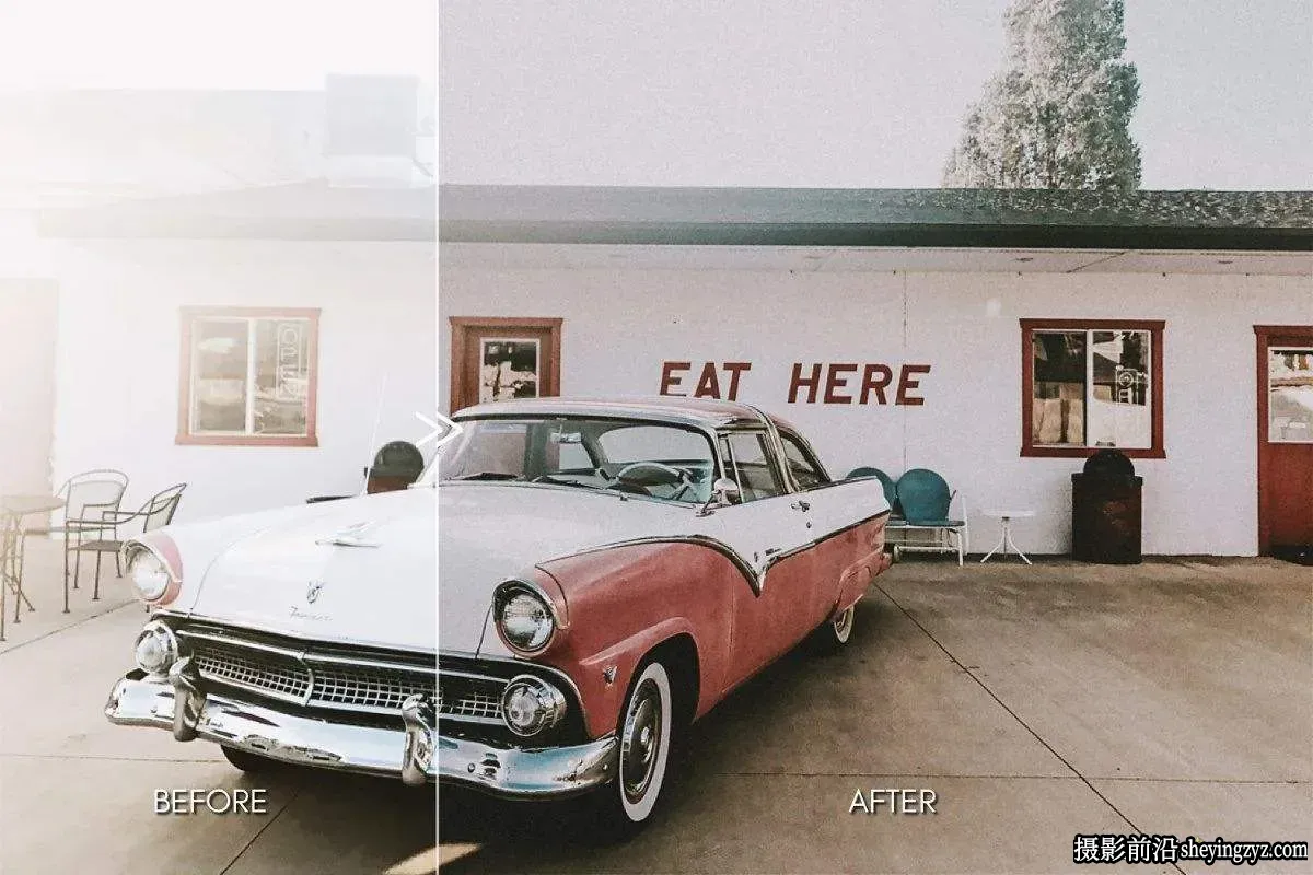 复古电影胶片人像后期调色LR预设 Retro Film Lightroom Presets