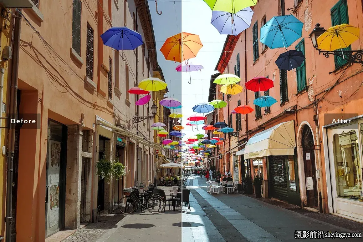 城市街头摄影人文风光Lightroom预设 Ferrara Lightroom Presets