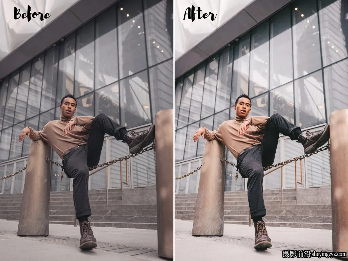 VSCO电影胶片Lightroom预设 Film Lightroom Presets Bundle