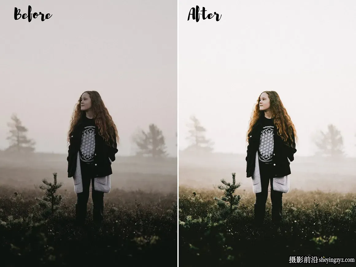 VSCO电影胶片Lightroom预设 Film Lightroom Presets Bundle