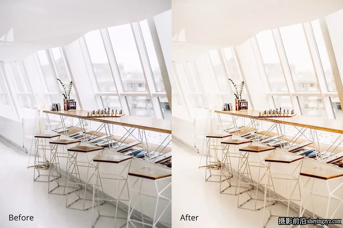 电影人像复古胶片调色Lightroom预设 Light Lightroom Presets