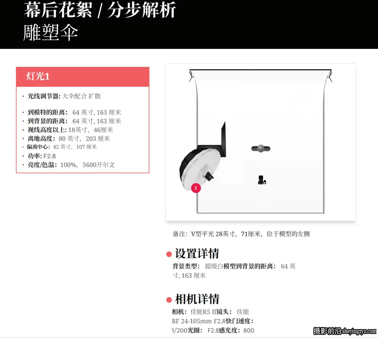 摄影师Lindsay Adler人像摄影连续照明三套教程合集-精翻PDF中文教程