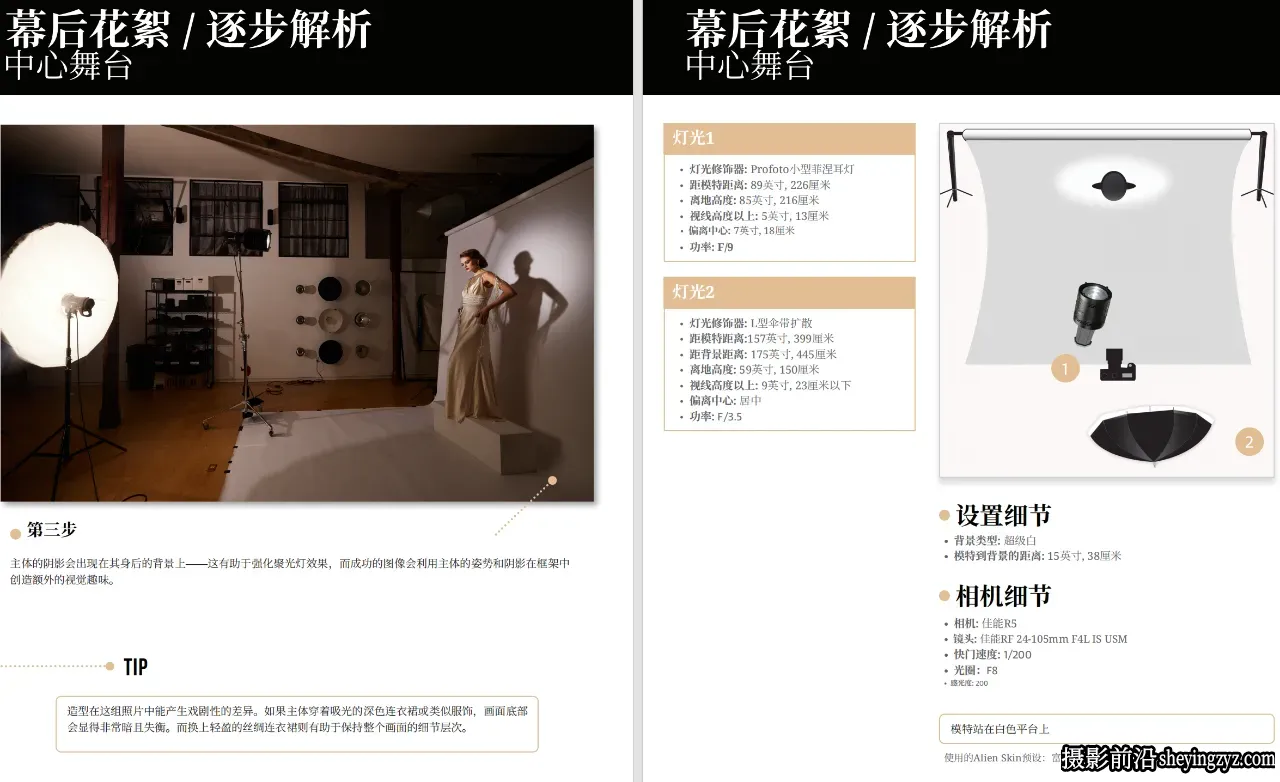 Lindsay Adler - 永恒好莱坞人像布光图指南 -精翻PDF中文教程