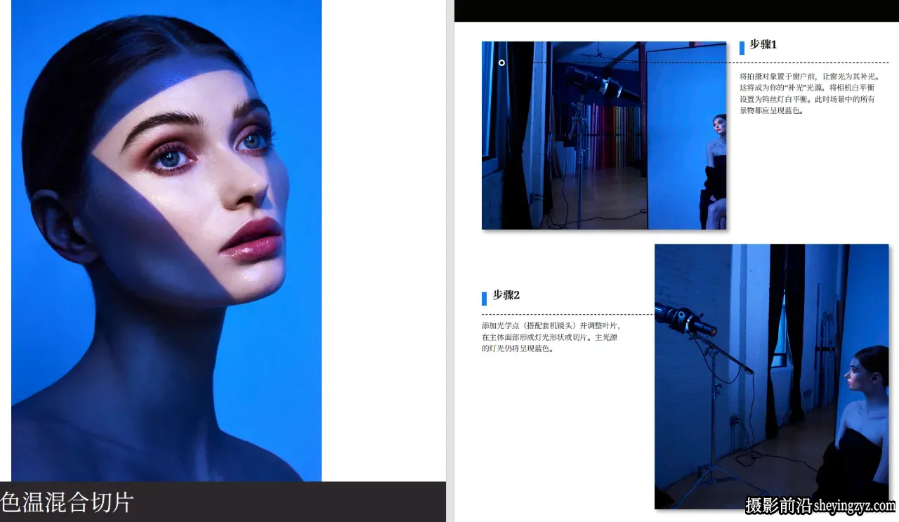 Lindsay Adler摄影布光《光学点光源运用指南》PDF-独家精翻中文教程
