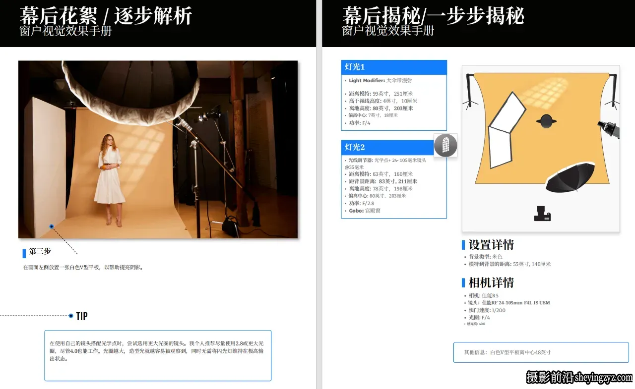 Lindsay Adler摄影布光《光学点光源运用指南》PDF-独家精翻中文教程
