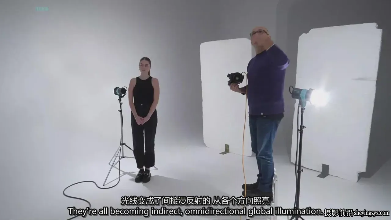 卡尔·泰勒Karl Taylor两盏灯人像摄影布光教程 独家精翻中英字幕