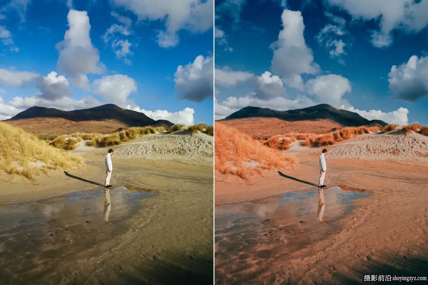 PhaseOne - 纬度系列Capture One Pro预设样式 Latitude Styles