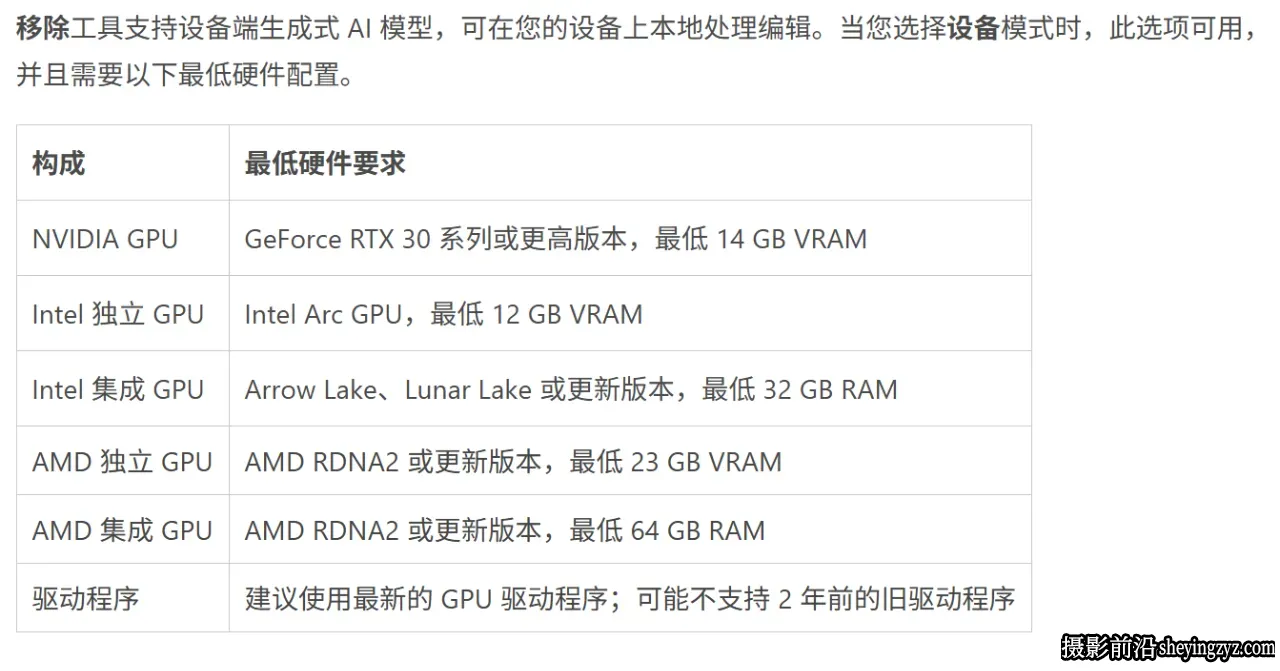 Photoshop 2026 27.8.0.正式直装版+AI生成式移除本地模型+神经滤镜
