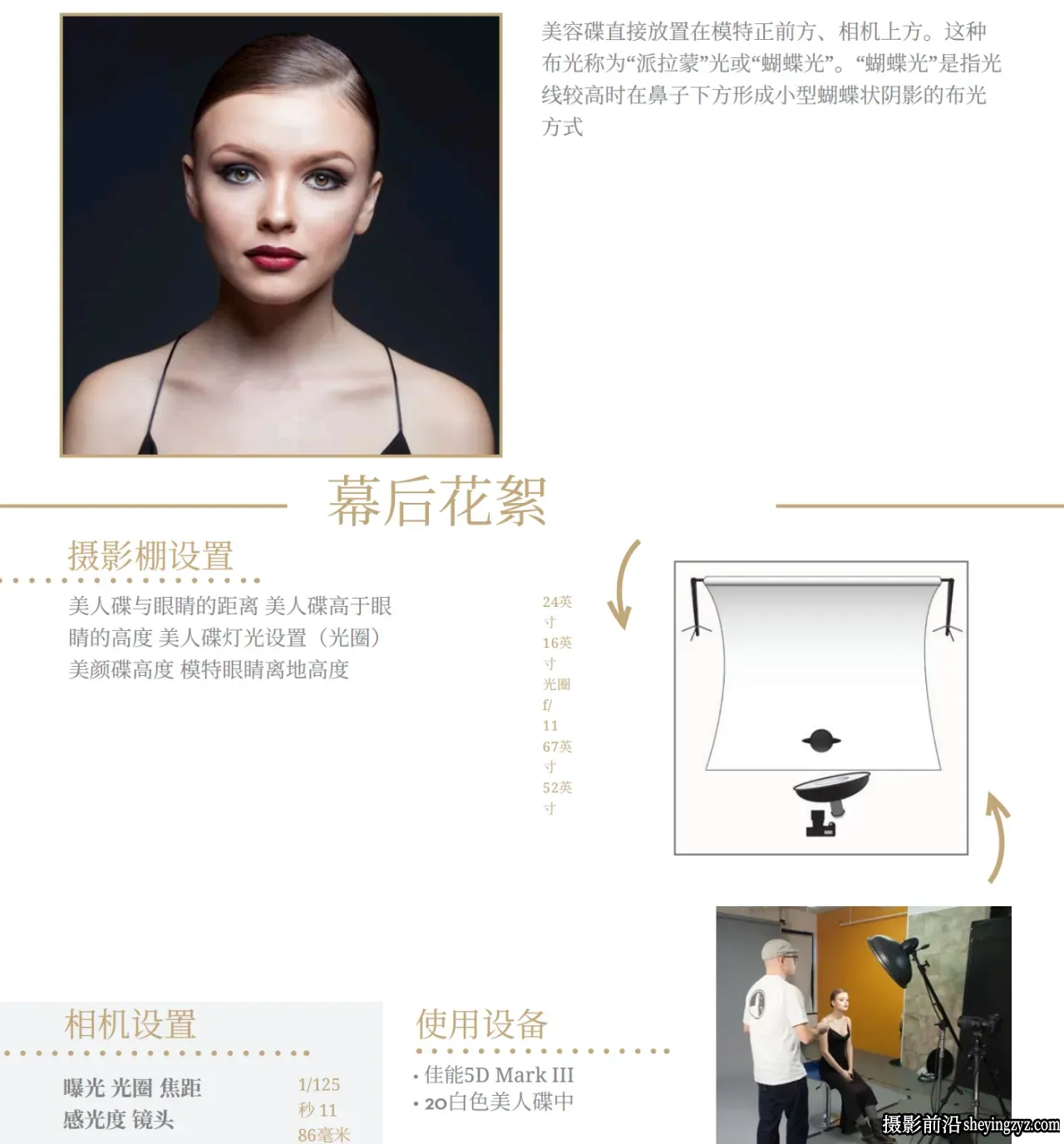 Lindsay Adler–60种时尚工作室人像布光图电子书-独家精翻中文教程