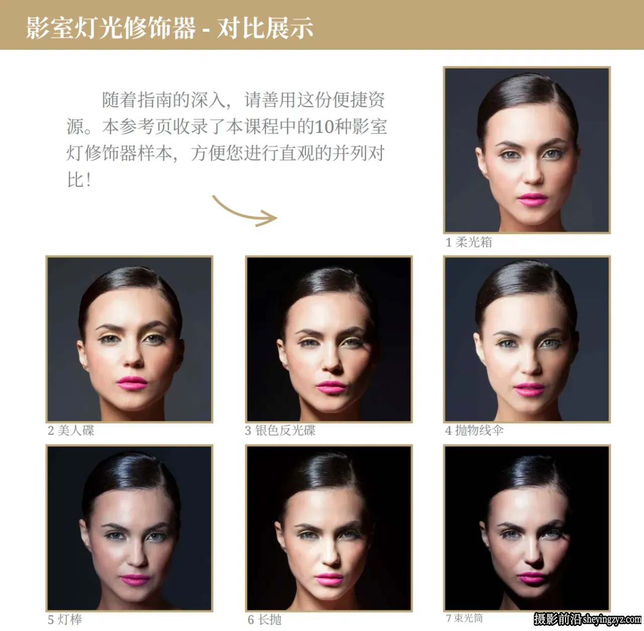 Lindsay Adler–60种时尚工作室人像布光图电子书-独家精翻中文教程