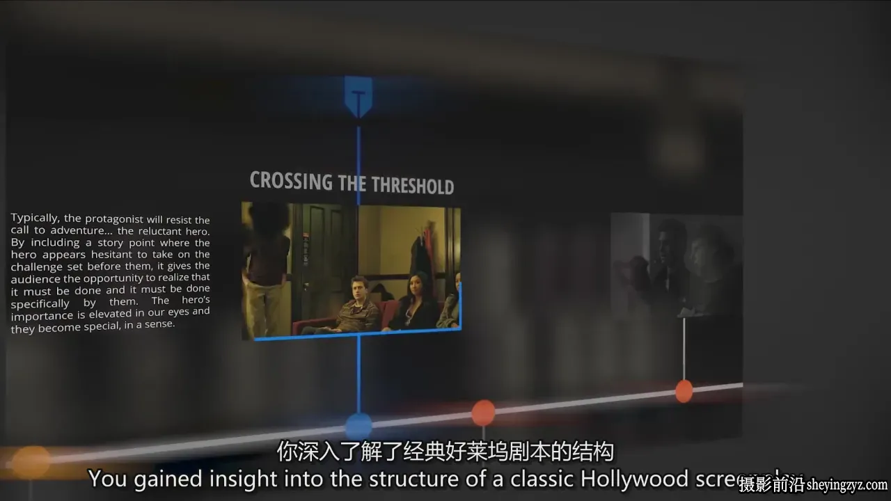 Film Editing Pro一部完整故事片剪辑的艺术教程-独家精翻中英字幕