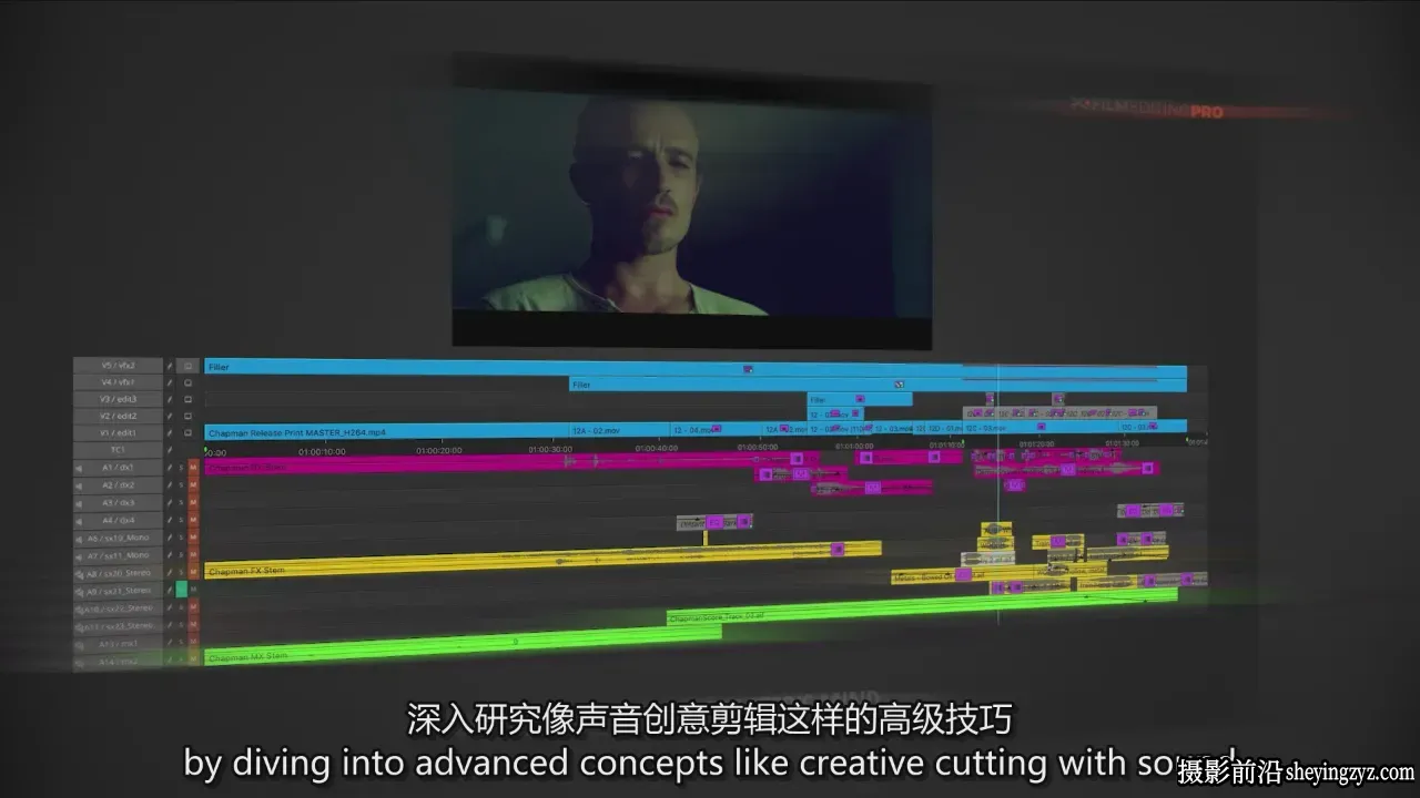 Film Editing Pro一部完整故事片剪辑的艺术教程-独家精翻中英字幕