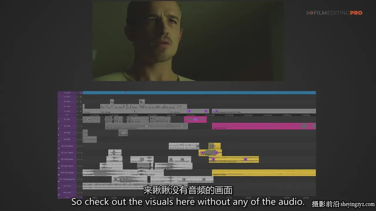 Film Editing Pro一部完整故事片剪辑的艺术教程-独家精翻中英字幕