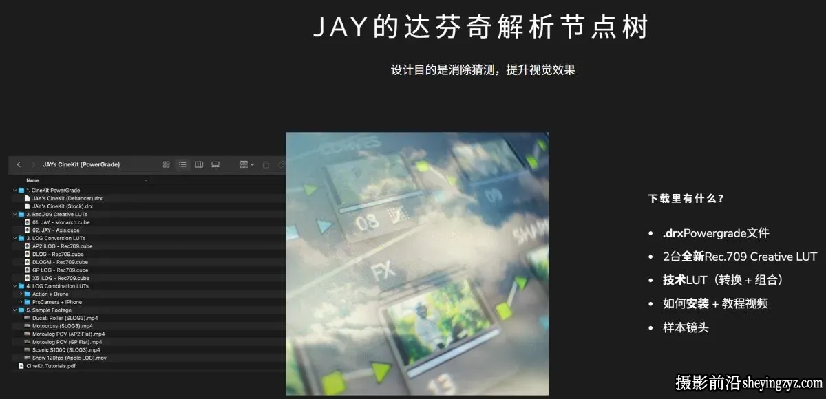 JAY的达芬奇调色教程+LUT预设+节点Powergrade套装-精翻中英字幕