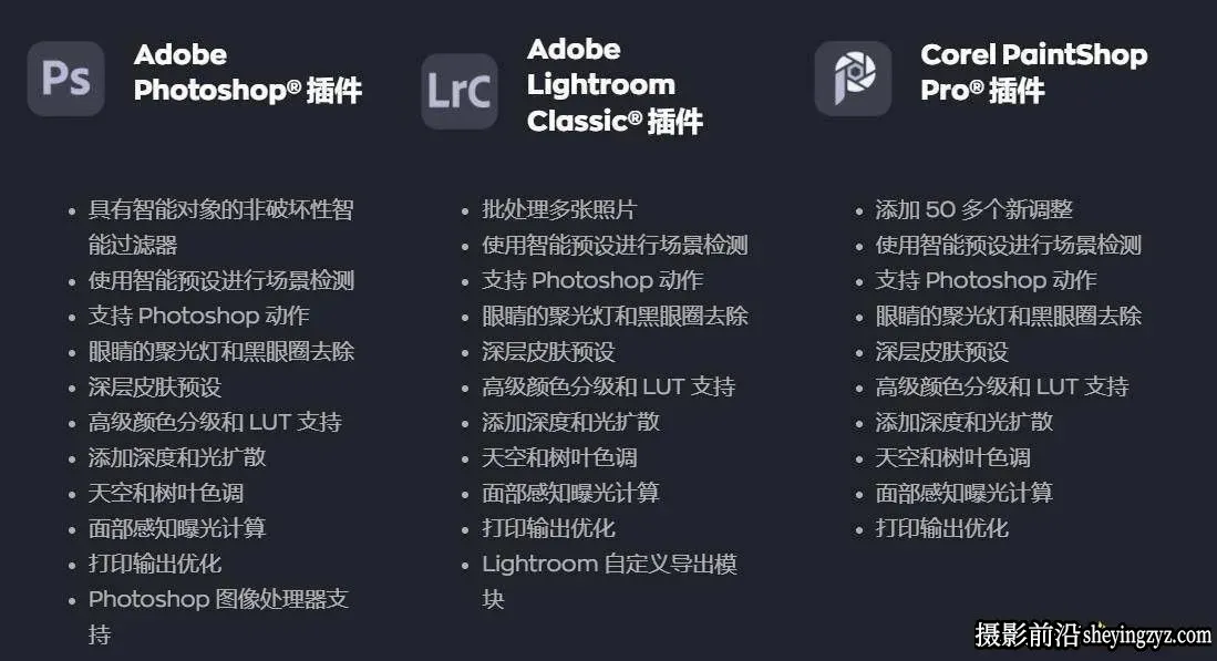 Radiant Photo v2.2.1.1053 AI一键完美修图PS插件(含25套汉化预设)