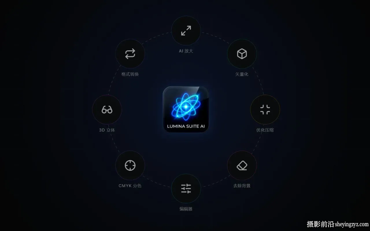 AI本地人工智能图形处理软件Lumina Suite AI v1.0.4 中文版
