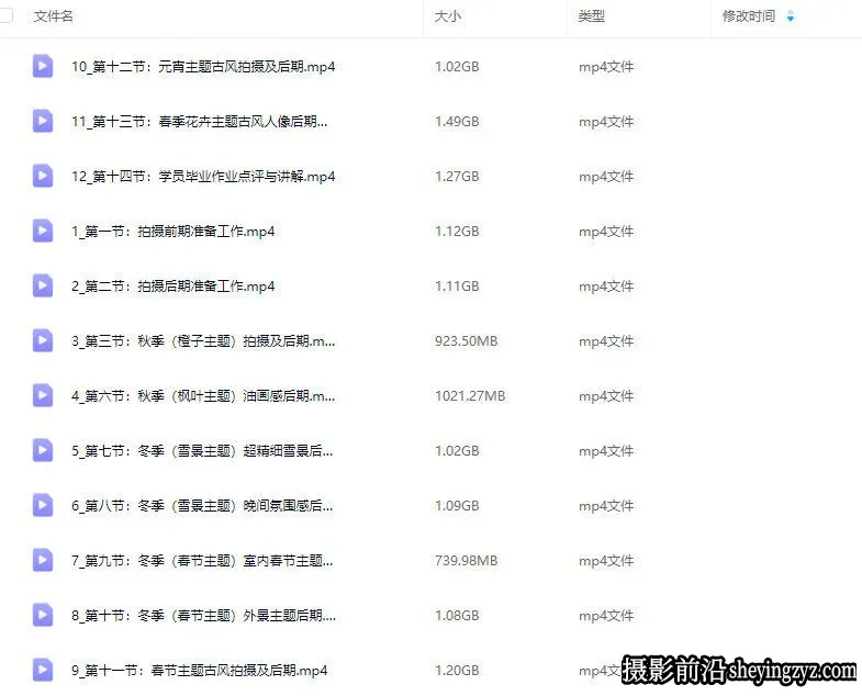 嫣然先生第七期古风人像摄影及后期调色中文课程
