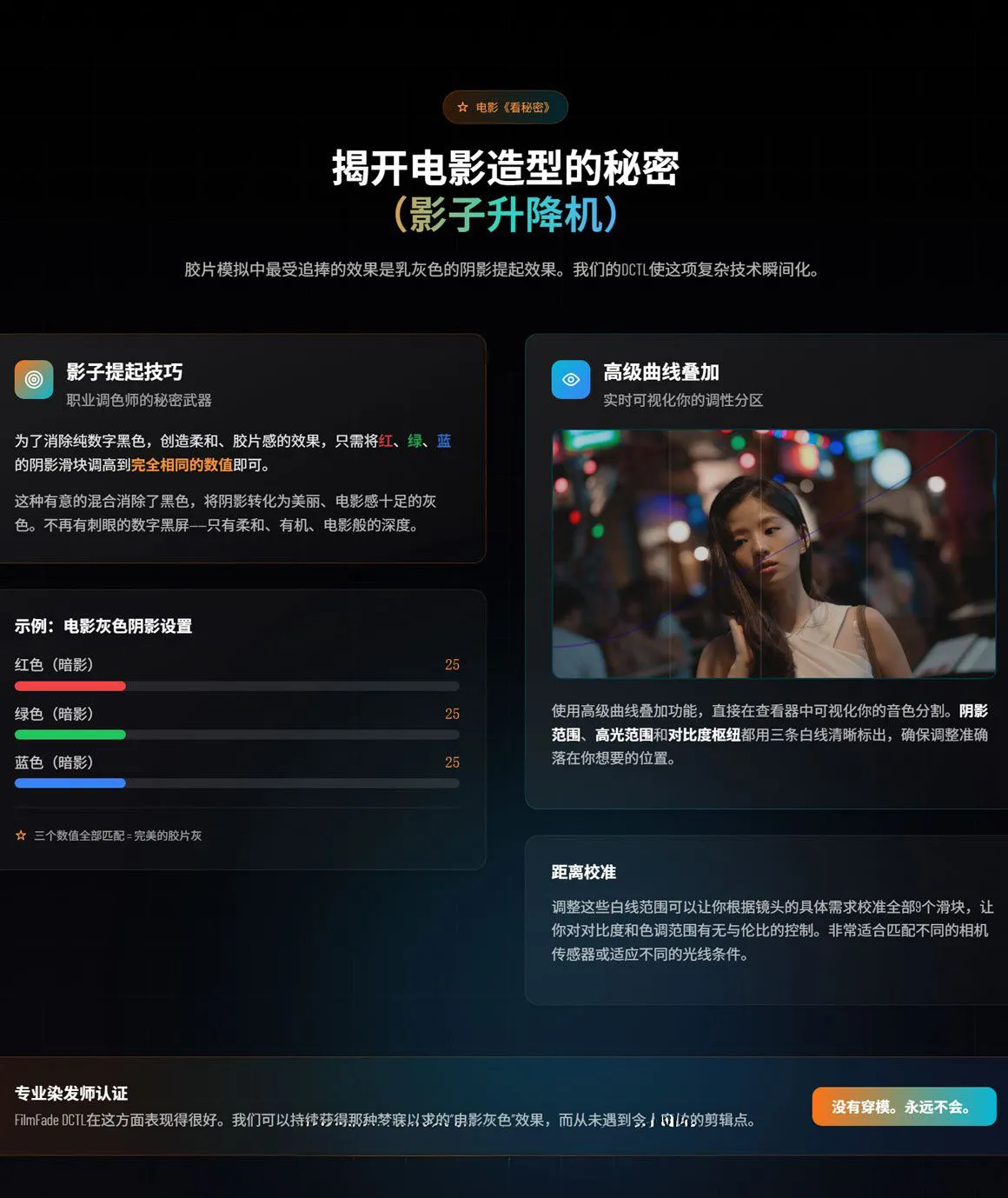 DaVinci Resolve胶片褪色模拟电影感调色插件 PFA FilmFade DCTL