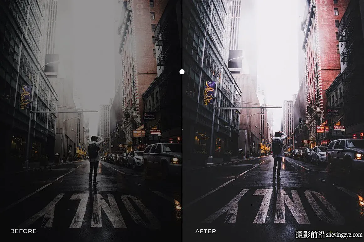 电影感城市旅行街拍调色LR预设 Film Street Lightroom Presets