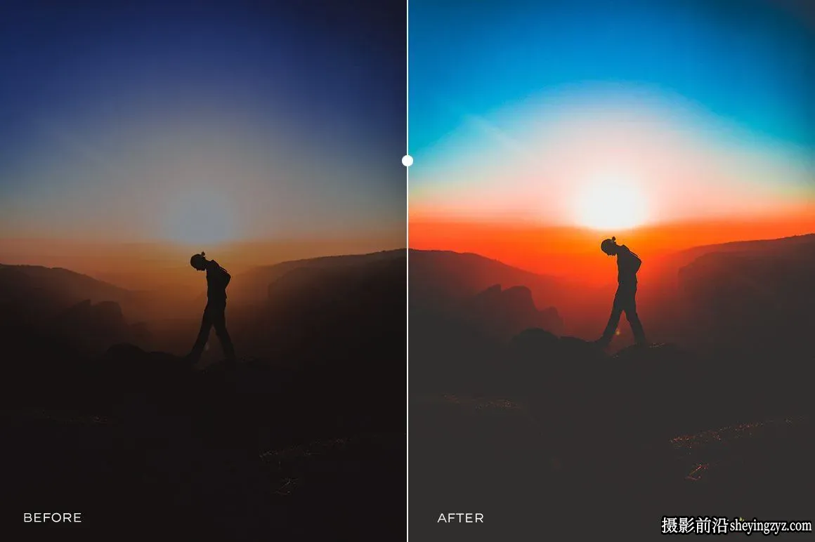 100种旅行电影胶片调色Lightroom预设 Travel Lightroom Presets