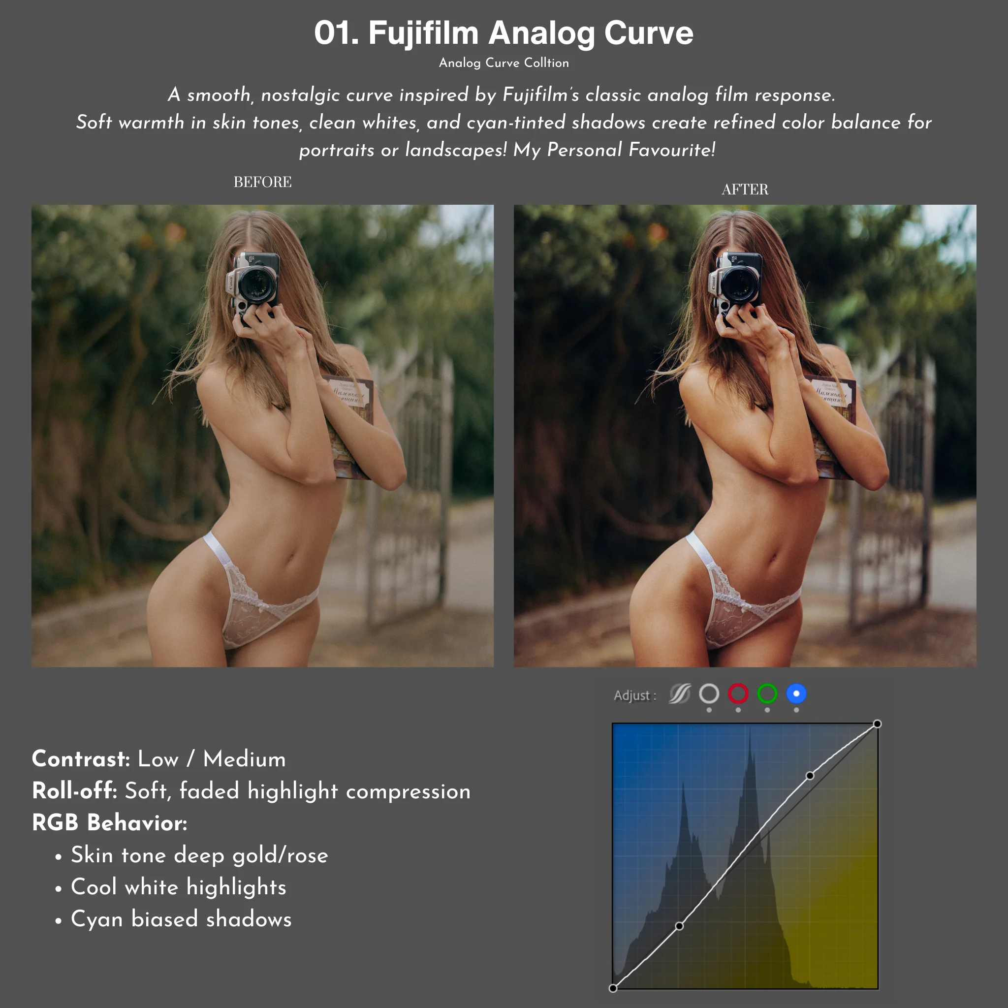 高端电影胶片曲线模拟LR预设Gerard Needham -Analog Curve Collection