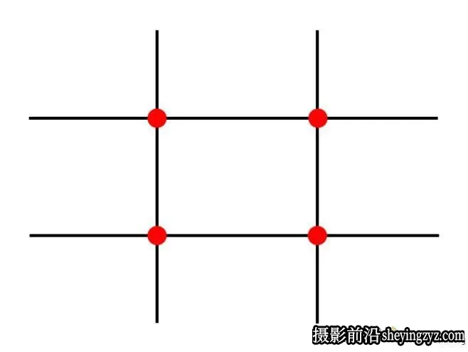 如何掌握手机拍摄美食的9个小技巧