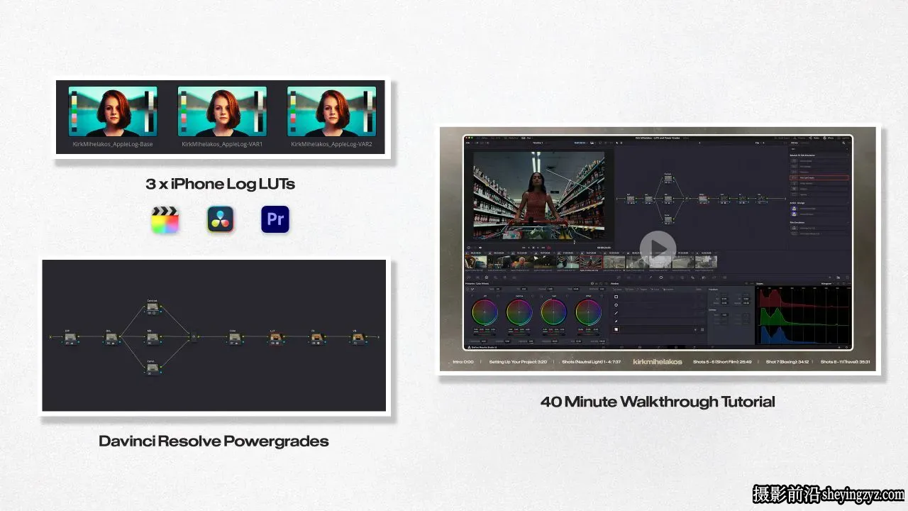 Kirk Mihelakos - iPhone Apple Log -胶片转换LUT预设 PowerGrade v2.0