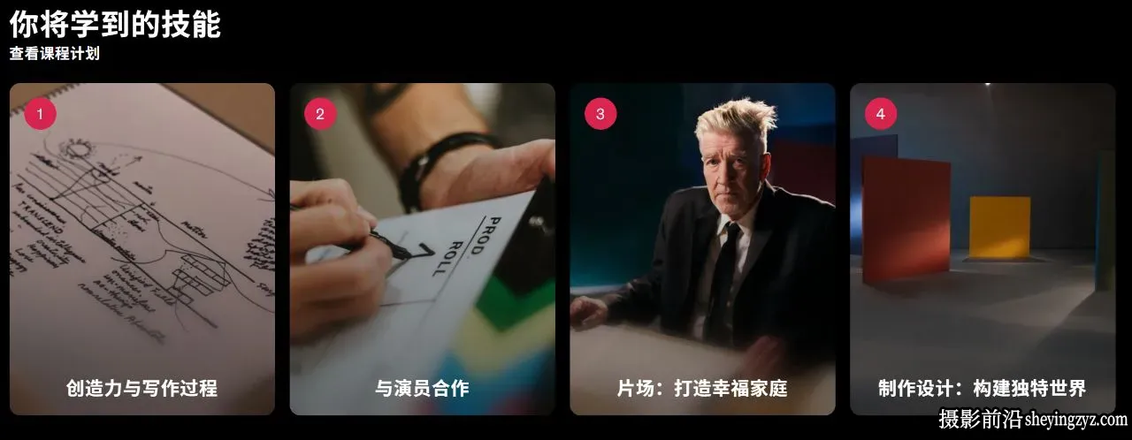 奥斯卡导演David Lynch创意艺术电影制作完整版教程-独家精翻中英字幕