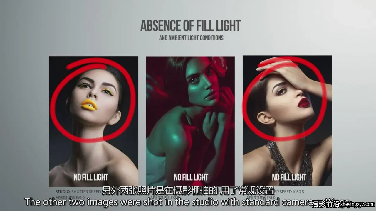 Retouching Academy-棚拍杂志美妆人像摄影进阶版教程-独家精翻中英字幕