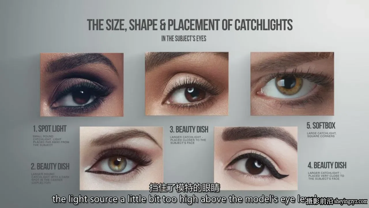Retouching Academy-棚拍杂志美妆人像摄影进阶版教程-独家精翻中英字幕